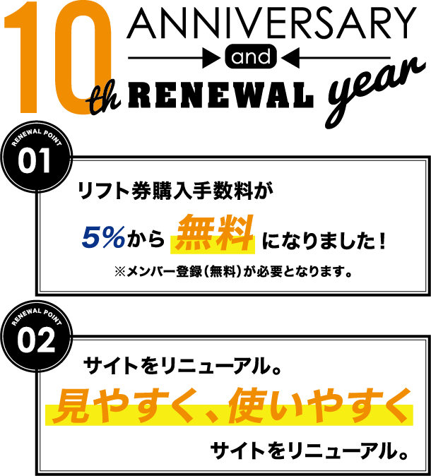 winterplus 10th anniversary and RENEWAL year RENEWAL POINT01 リフト券購入か5％から無料になりました！※メンバー登録（無料）が必要となります。 RENEWAL POINT02 サイトをリニューアル見やすく、使いやすくサイトをリニューアル。